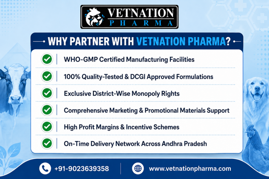 Veterinary PCD Pharma Franchise in Andhra Pradesh