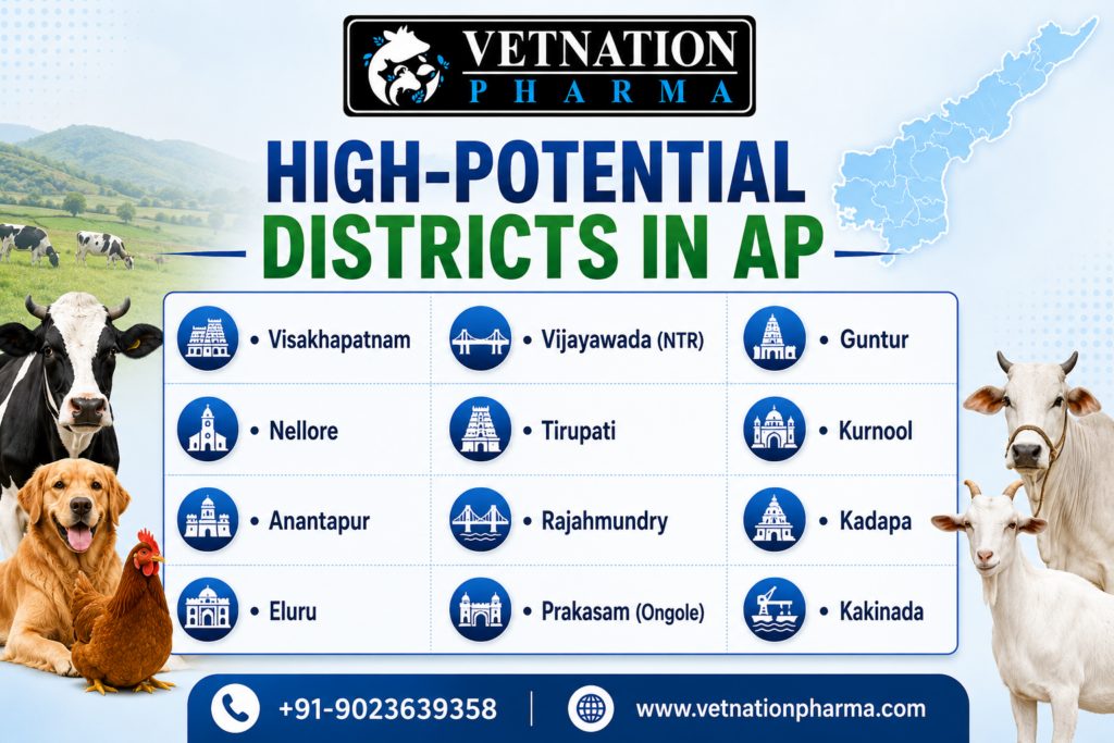 Veterinary PCD Pharma Franchise in Andhra Pradesh