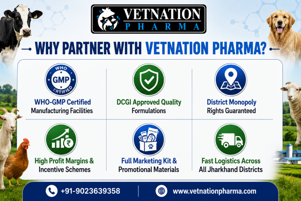 Veterinary PCD Pharma Franchise in Jharkhand